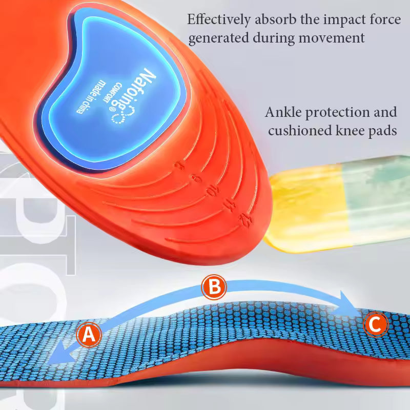 Orthotic Shoe Insoles – Arch Support for Flat Feet & Foot Pressure Relief