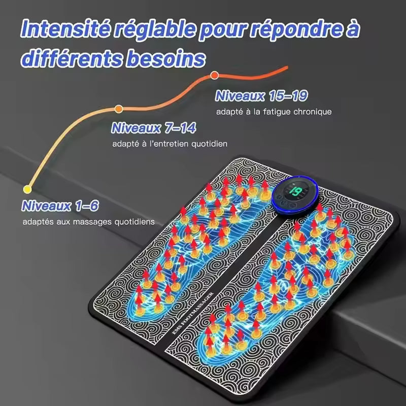 Foot Pressure Relief Massager – Compact Pad with 8 Modes & 19 Levels